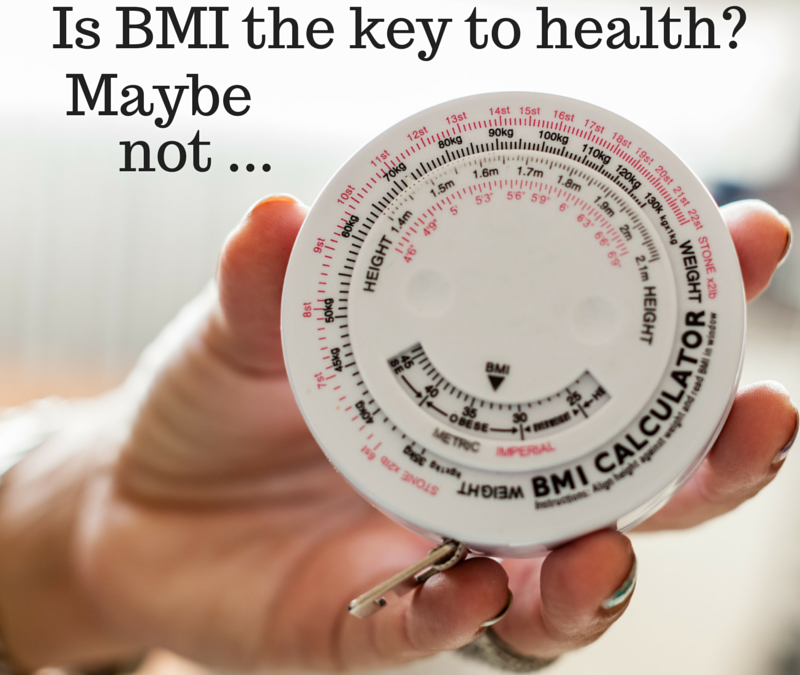 BMI